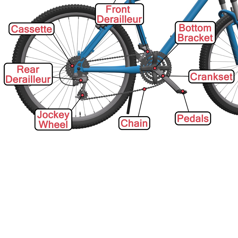 parts of bicycle